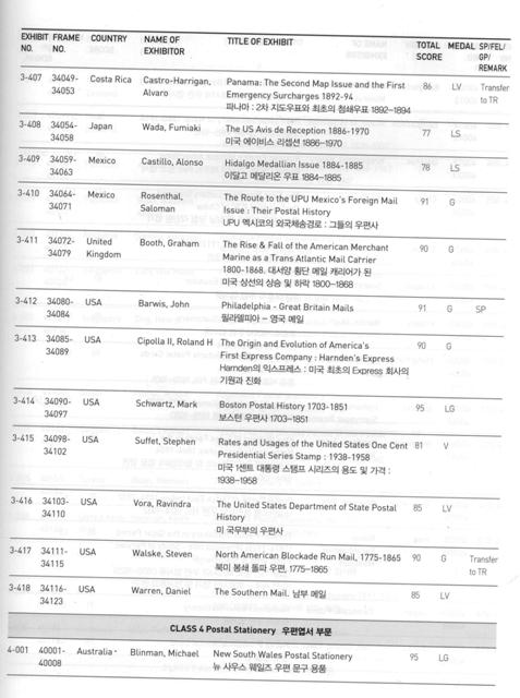 PhilakoreaPalmares EnterosPostales1